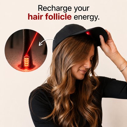 HairNova™ Pro Laser Cap
